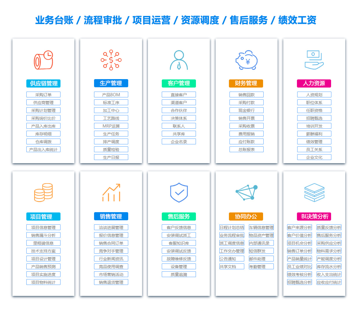 娄底ERP系统